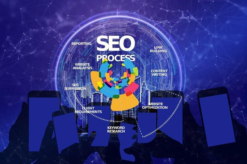 Your SEO strategy should comprise of various processes, which can be fine-tuned after analysing metrics tracking your SEO performance.